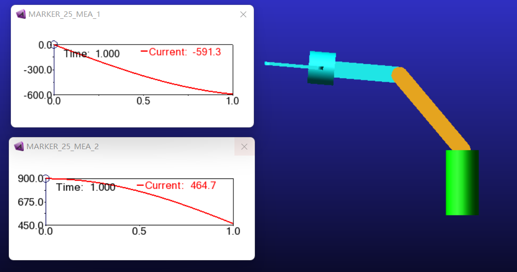 matlab与Adams的机械臂运动学验证的图6
